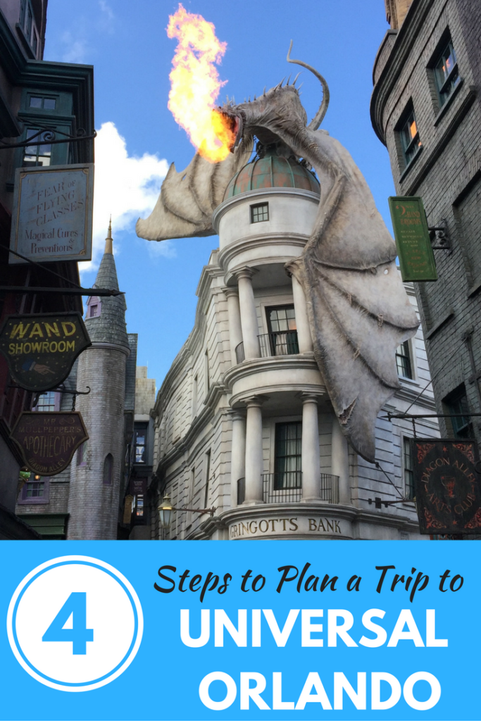 4 Steps to Planning a Trip to Universal Orlando Resort